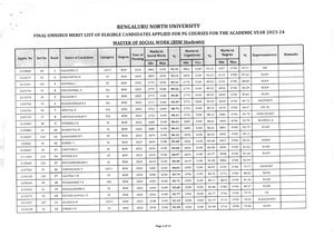 Casework Process Notes - SOCIAL CASE WORK PROCESS Unit 12 UNIT 12 ...