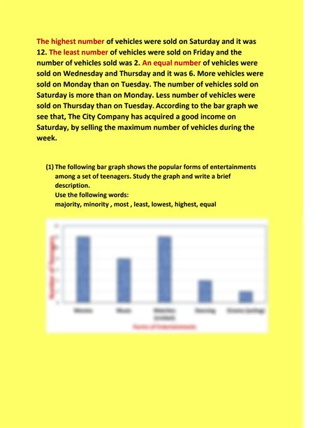 Image result for Bar Graph Writing Examples