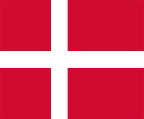 Welfare system and history of Denmark | Britannica