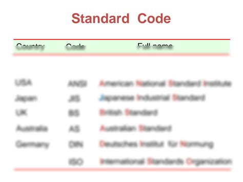 Image result for Engineering Drawing Standards