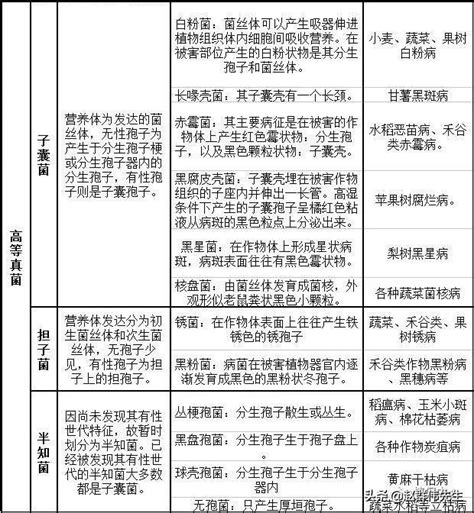 指南解析：儿童和成人急性细菌性鼻窦炎_急性细菌性鼻窦炎_指南_解析_医脉通