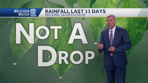 Local Weather 80s 的图像结果