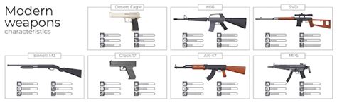 Image result for Revolver Gun Types