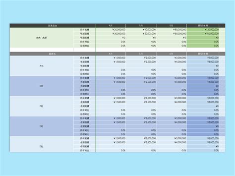 Image result for Python Coding Calculator