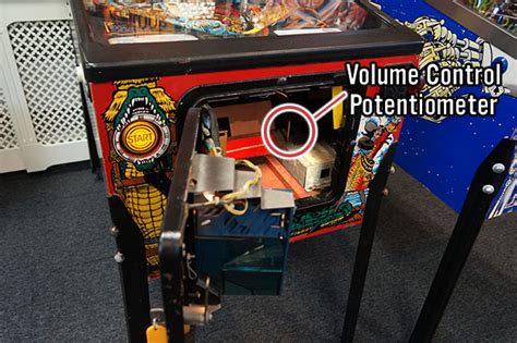 How to Level a Pinball Machine 的图像结果
