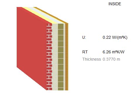 Therm U-value 的图像结果