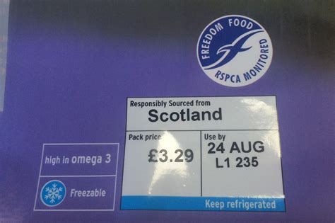 Image result for What Is Batch Code