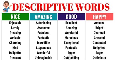 Descriptive Words: A Huge List of Descriptive Adjectives in English ...
