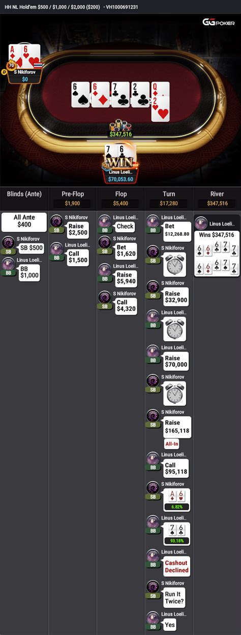 uono vip high-stakes cash games apk v3.1.2