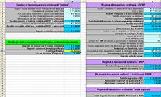 di commercioã il regime di tassazione dei minimi studiamo it di commercioã il regime di tassazione dei minimi studiamo it