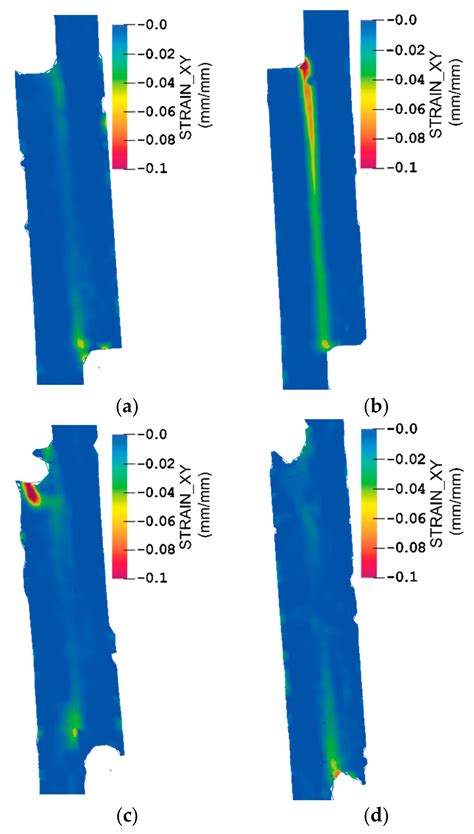 Powder Epoxy for One-Shot Cure, Out-of-Autoclave Applications: Lap ...