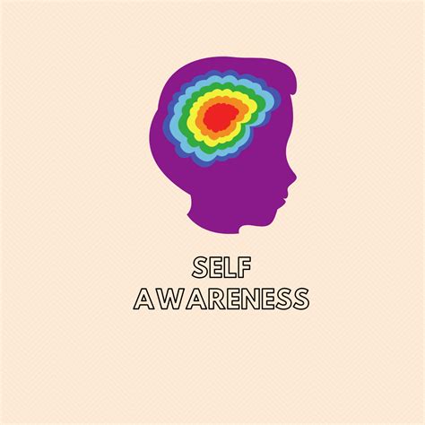 Self-Awareness Synonyms, Examples, Activities, Challenges, and Benefits ...