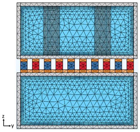 Enhancing Ocean Thermal Energy Conversion Performance: Optimized ...