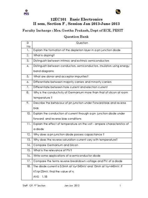 Basic Electronics Test 的图像结果