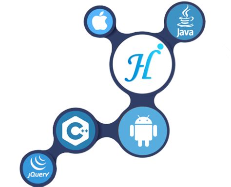 Hash Include | Softwares, Web Designs, Mobile Apps, Facebooks Apps ...