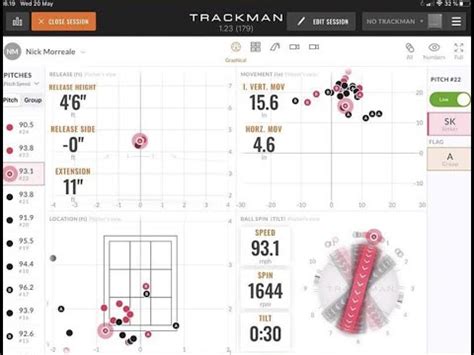 Image result for Trackman Baseball Data Explained