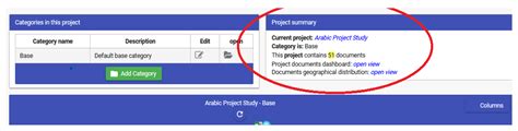 Digital Qualitative and Quantitative Analysis of Arabic Textbooks
