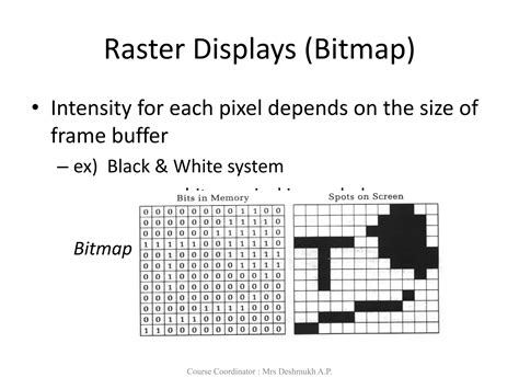 Image result for Basic Computer Graphic