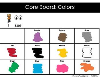 Image result for Core Board Color Coding Guide