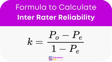 Image result for Inter-Rater Reliability Chart