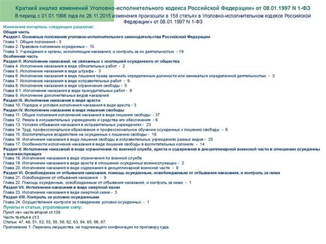 Статьи ук рф список и их обозначение