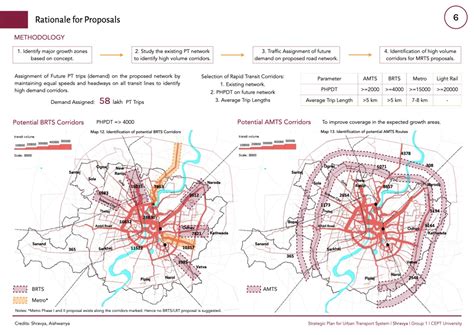 Improving Public Transport System in Ahmedabad | CEPT - Portfolio