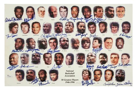 Lot Detail - NBA 50 Greatest Player Print Signed By (29) Basketball ...