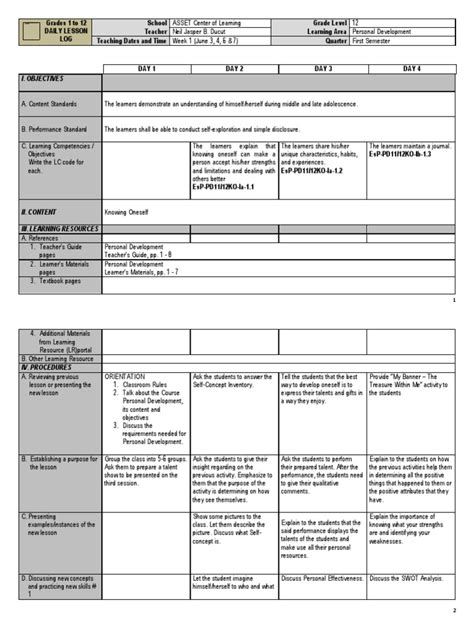 Image result for Dll Perdev