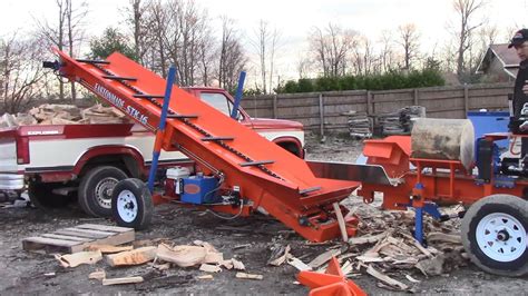 Image result for Box Wedge Log Splitter