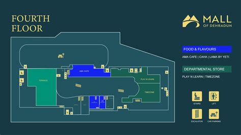 Mall of Dehradun Floor Plan – Store Directory & Mall Layout
