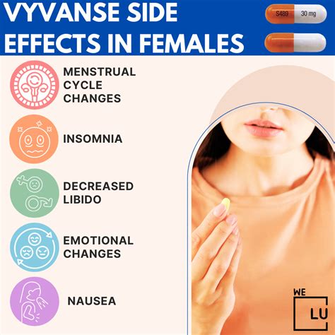 Can You Snort Vyvanse? Symptoms, Side Effects, and Overdose