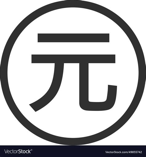 RMB Sign 的图像结果