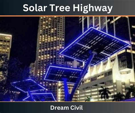 Image result for Fastned Solar Tree