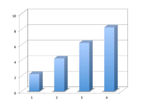 Image result for Math Grapher