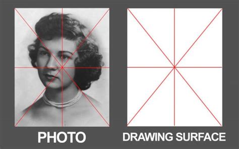 Image result for Accuracy Drawing Lesson