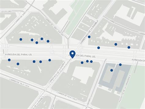 Avenida del Paral·lel en el Raval, Barcelona: Un Destino ...