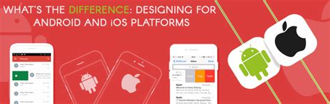 Image result for iOS and Android Platforms