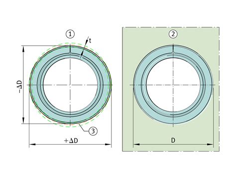 Spherical plain bearings, maintenance-free | Schaeffler medias