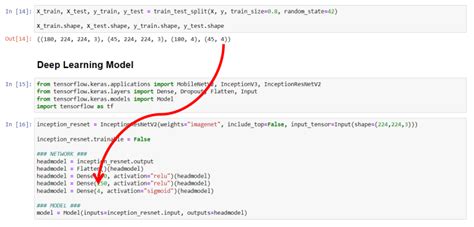 Image result for Number Plate Detection in Python with Yolo Algorithm