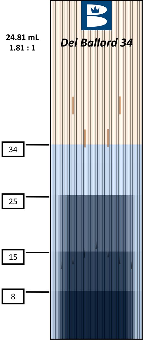 Image result for PBA Bat Pattern
