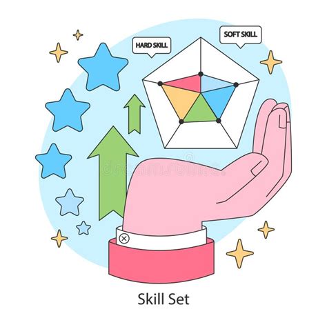 Skill Set. a Professional Juggles Multiple Soft and Hard Skills for ...