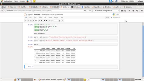 Image result for NetworkX Python Code Child and Node