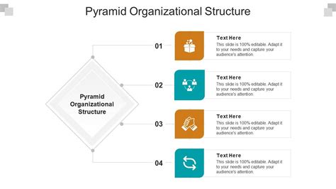 Pyramid Organizational Structure 的图像结果