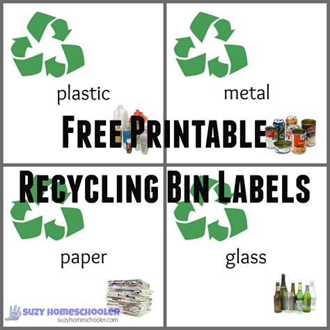Image result for Recycling Labels Free