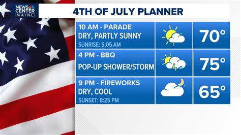 Maine governor race now includes Republican State Sen. Jim Libby ...