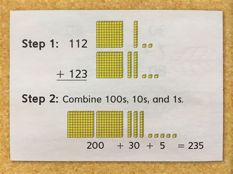 Image result for Partial Sums Examples