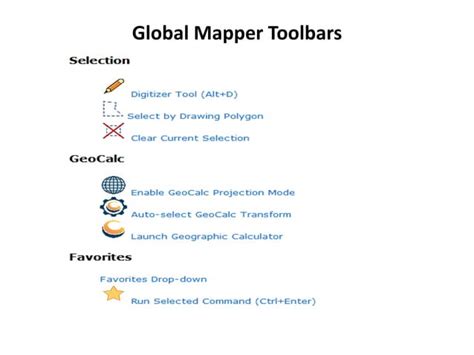 Tuto Global Mapper 的图像结果