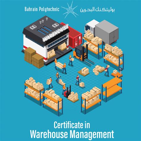 Image result for Warehouse Management Course