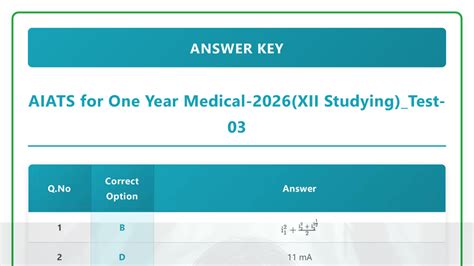 AIATS-03 OYM Answer Key for NEET Preparation - Studocu
