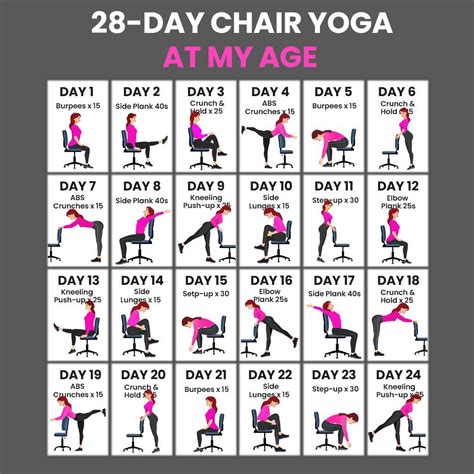 LazyFit in 2025 | Chair yoga, Easy yoga workouts, Yoga for seniors
